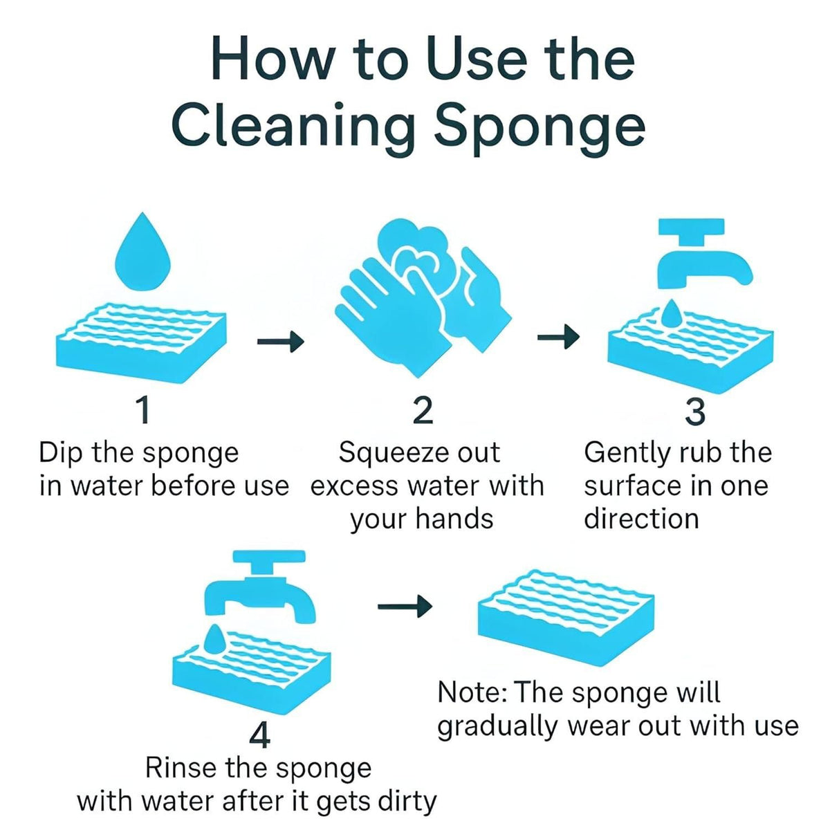 Magic Eraser Cleaning Sponge (Pack of 1 - 6 in each Box)